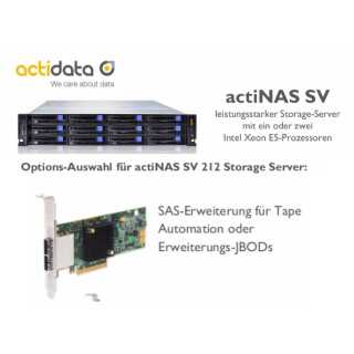actidata - SAS 12Gb, Dual Port HBA ATTO 1280GT, 2x ext. mSAS SFF-8644, PCIe 4.0