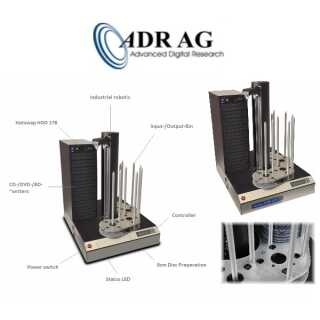 ADR - Tornado with 10 DVD-writer standalone - Automatic Duplicator, DVD-R, 10 drives, 600 discs, Including internal Risk Processor (LCD Display)