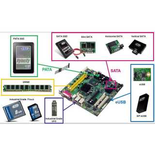 ATP - A750Pi - 2.5"SSD - 640GB - pSLC - ITemp