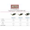 ATTO - FastFrame Dual Channel 10GbE to x8 PCIe 2.0...