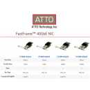ATTO - FastFrame Dual Channel 40GbE to x8 PCIe 3.0...