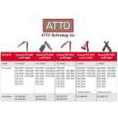 ATTO - ThunderLink Dual 40Gb to Dual 32Gb Fibre Channel...