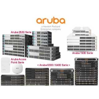 HPE - Aruba Serie - Switch - 8325-48Y8C - L3 - managed - 48 x 10/25 Gigabit SFP+ / SFP28 + 8 x 40/100 Gigabit QSFP+ / QSFP28 Luftstrom von vorne nach hinten an Rack montierbar TAA-konform