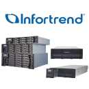 Infortrend - EonStor DS Automated Storage Tiering License...