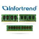 Infortrend - 4 GB DDR4 ECC DIMM module for selected...