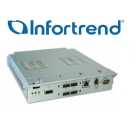 Infortrend - Host board, type-2, with 2x 40GbE (QSFP)...