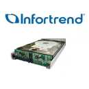 Infortrend - MUX board, for selected models.