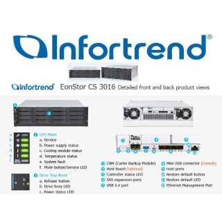 Infortrend - EonStor CS 3000, single node rackmount 4U/24-bay, cloud-integrated scale-out NAS, scale out to 144 nodes maximum; high performance 8-core CPU, 64 GB memory; cache protection: super capacitor+flash; host connections: 4x 10GbE (SFP+) ports (cor