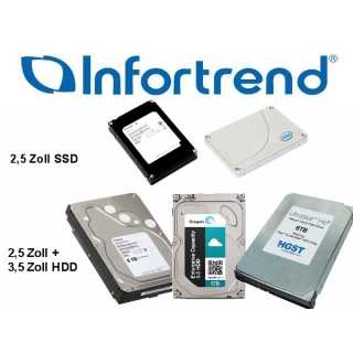 Infortrend - WD 3.5" HDD (LFF), SATA-6G, 7200 RPM, 8 TB (WD HUS728T8TALE6L4). Check QVL for model compatibility.