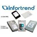Infortrend - WD 3.5" HDD (LFF), SATA-6G, 7200 RPM, 8...