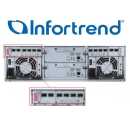 Infortrend - Controller module for selected models: GSe...