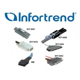 Infortrend - Ethernet 40G passive copper cable, QSFP; 1 metre, for selected models.