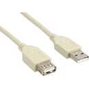 InLine - USB 2.0 Verlängerung, Stecker / Buchse, Typ...
