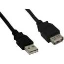 InLine - USB 2.0 Verlängerung, Stecker / Buchse, Typ...