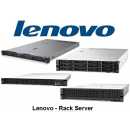 Lenovo - ThinkSystem SR250 V2 E-2356G 32GB