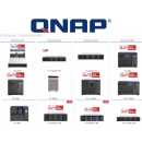QNAP - TS-H686-D1602-8G - NAS-Server - 6 Schächte - SATA 6Gb/s RAID 0 1 5 6 10 50 JBOD 60 RAM 8 GB 2.5 Gigabit Ethernet iSCSI Support