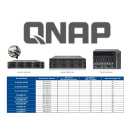 QNAP - TL-R1620Sep-RP - Festplatten-Array - 16 Schächte (SATA-600 / SAS-3)SAS 12Gb/s (extern) Rack einbaufähig 3U