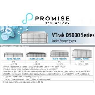 Promise - VTrak D5300xD - 2U/12-Bay 4-port 10GSFP+ RAID subsystem Dual Controllers (Chassis only)