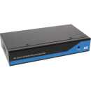 InLine - Displayport zu HDMI 2x2 Videowand Splitter, 1...