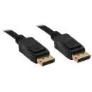 InLine - DisplayPort 1.4 Kabel, 8K4K, schwarz, vergoldete...