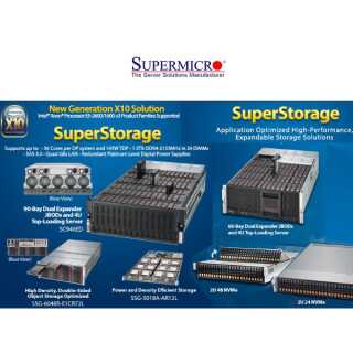 Supermicro - SuperChassis 846XE1C-R1K28B (Black)