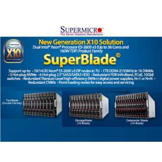 Supermicro - SuperBlade Enclosure MBE-628E-416 (4x PWS)