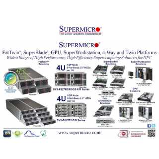 Supermicro - FatTwin Server F618R2-R72PT+