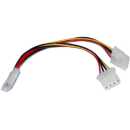 Supermicro - 15cm 4-Pin Peripheral to 2x 4-Pin Peripheral...