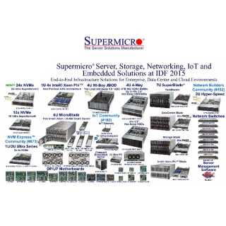 Supermicro -  SuperBlade Enclosure SBE-610J-422