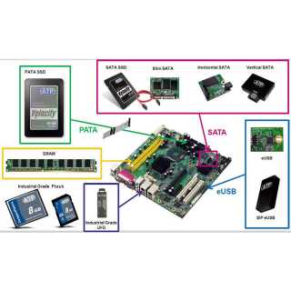 ATP - N651Sie - PCIe4 U.2 - 1,92 TB - ITemp HW PLP SED TLC