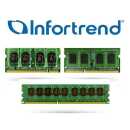 Infortrend - 4GB DDR-IV DIMM module