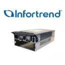 Infortrend - 250W Power supply unit with fan module