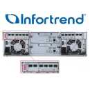 Infortrend - Controller module w/4GB DDR-III , GSe Pro...