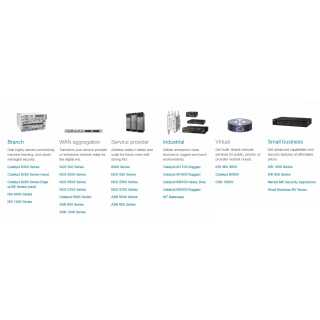 Cisco - 897 VDSL2/ADSL2+ over POTs and 1GE/SFP Sec Router