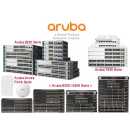 HP Enterprise - Aruba Serie - 7205 (RW) Controller -...