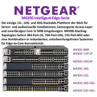 Netgear - M4300-24X - Switch - L3 - managed - 24 x 10 Gigabit Ethernet + 4 x 10 Gigabit SFP+, gemeinsam genutzt - Luftstrom von vorne nach hinten an Rack montierbar