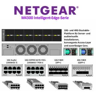 Netgear - APM408C - Erweiterungsmodul - 1/2.5/5/10GBase-T x 8